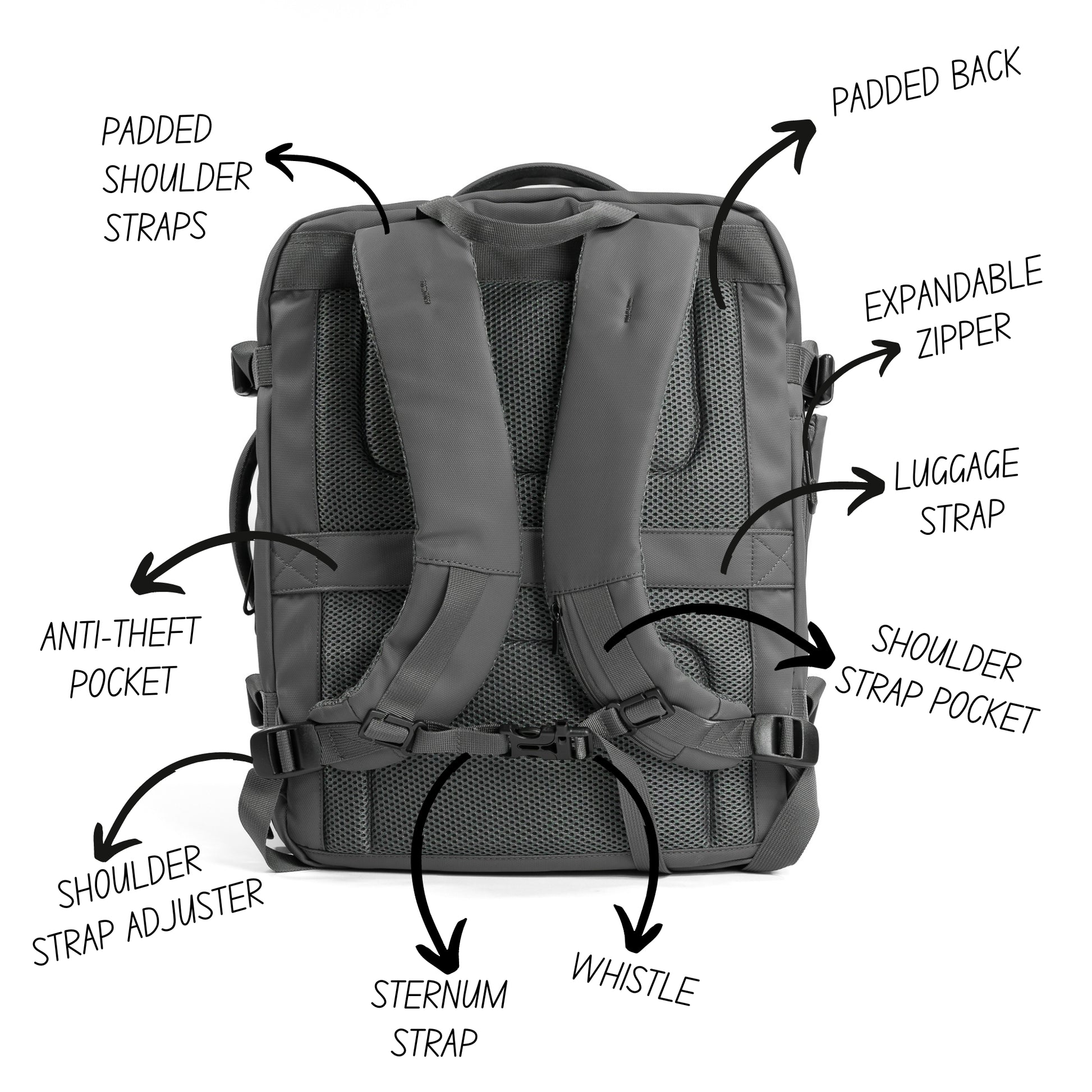 Pack Go and Explore Backpack Gray Back features description