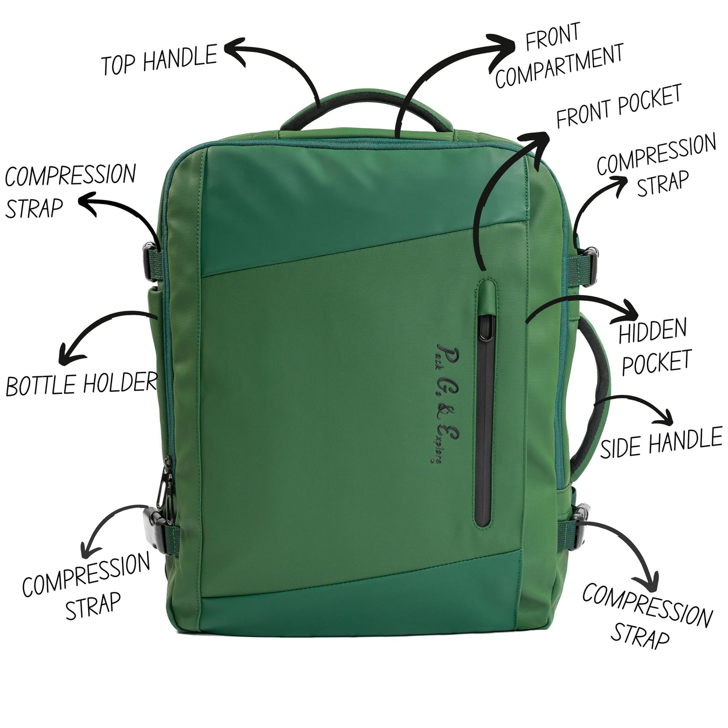 Pack Go and Explore Green Backpack front view descriptionview